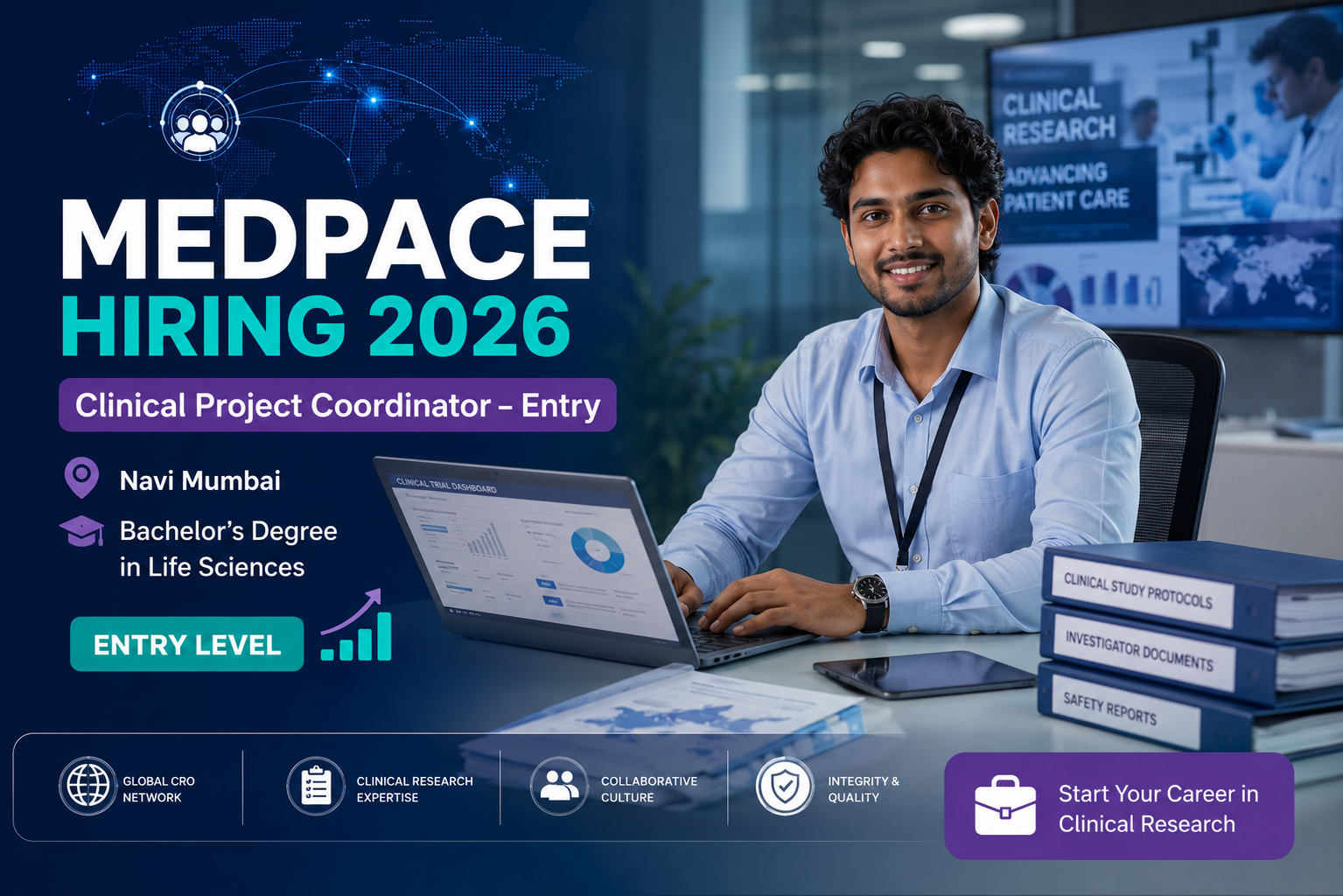 Medpace Hiring 2026