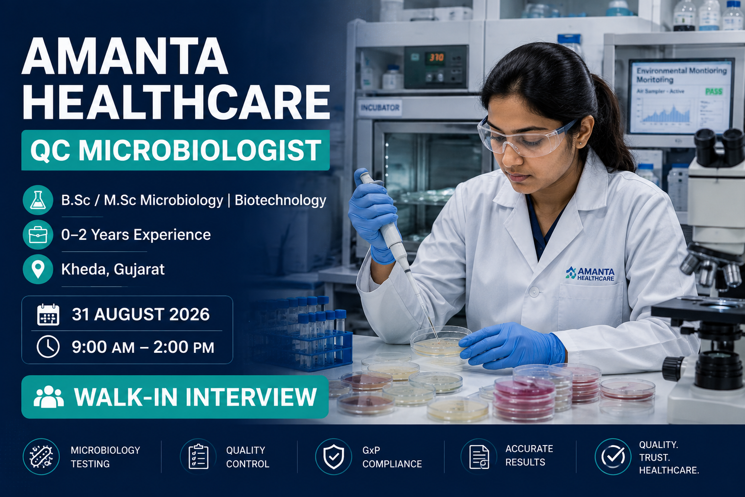 Amanta Healthcare Walk-In Interview 2026