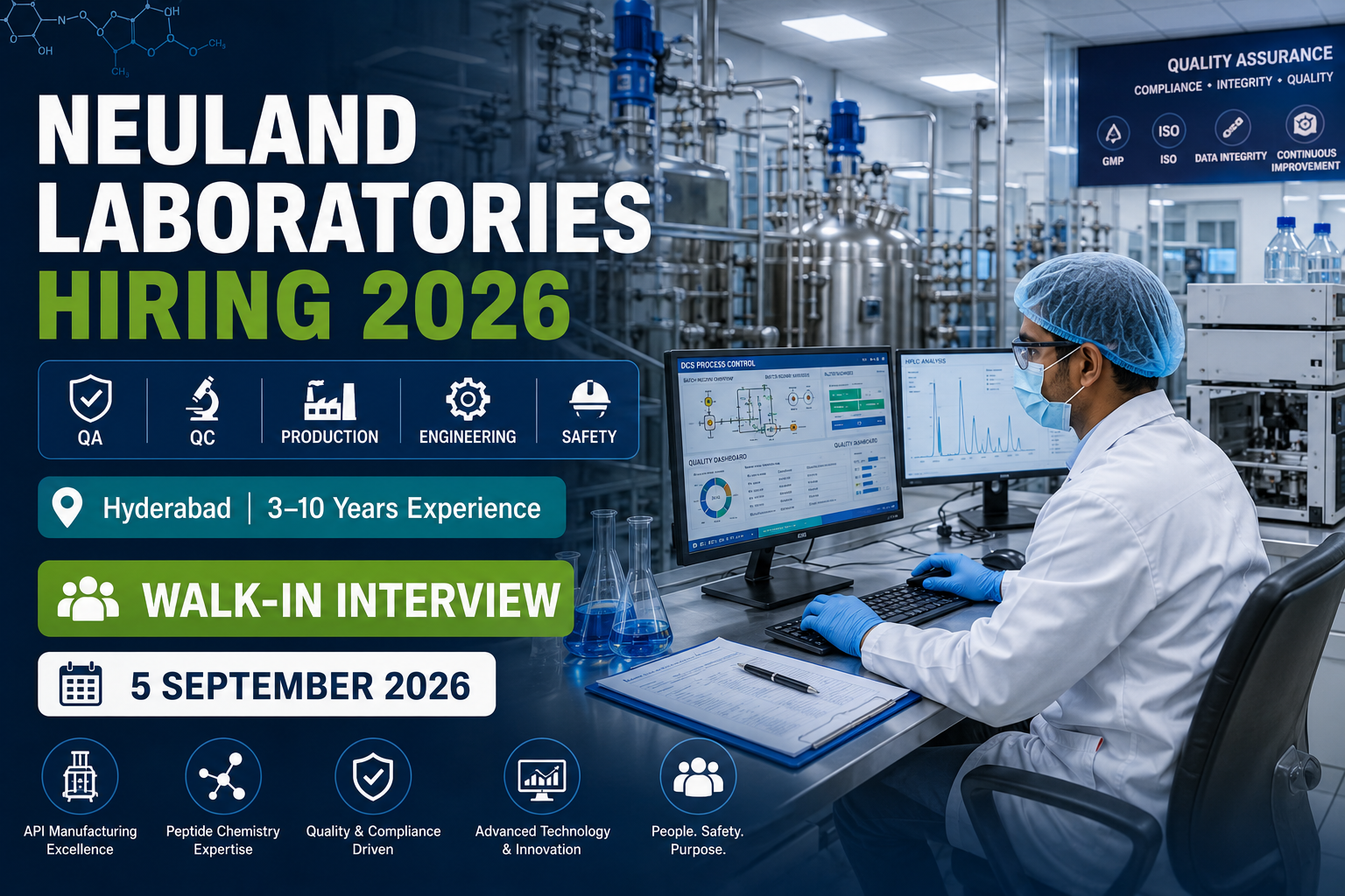 Neuland Laboratories Walk-In Interview 2026