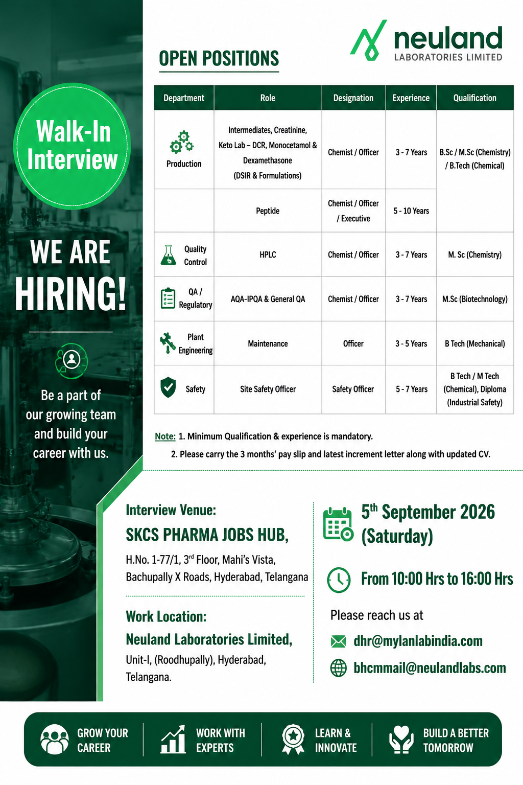Neuland Laboratories Walk-In Interview 2026