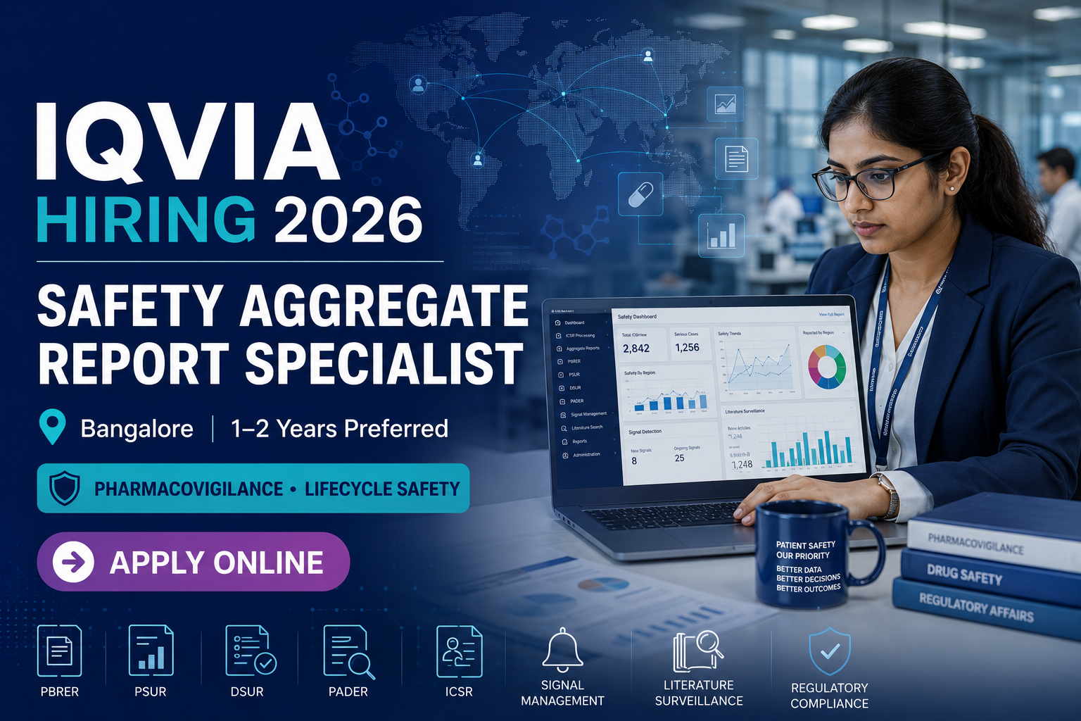IQVIA Hiring 2026