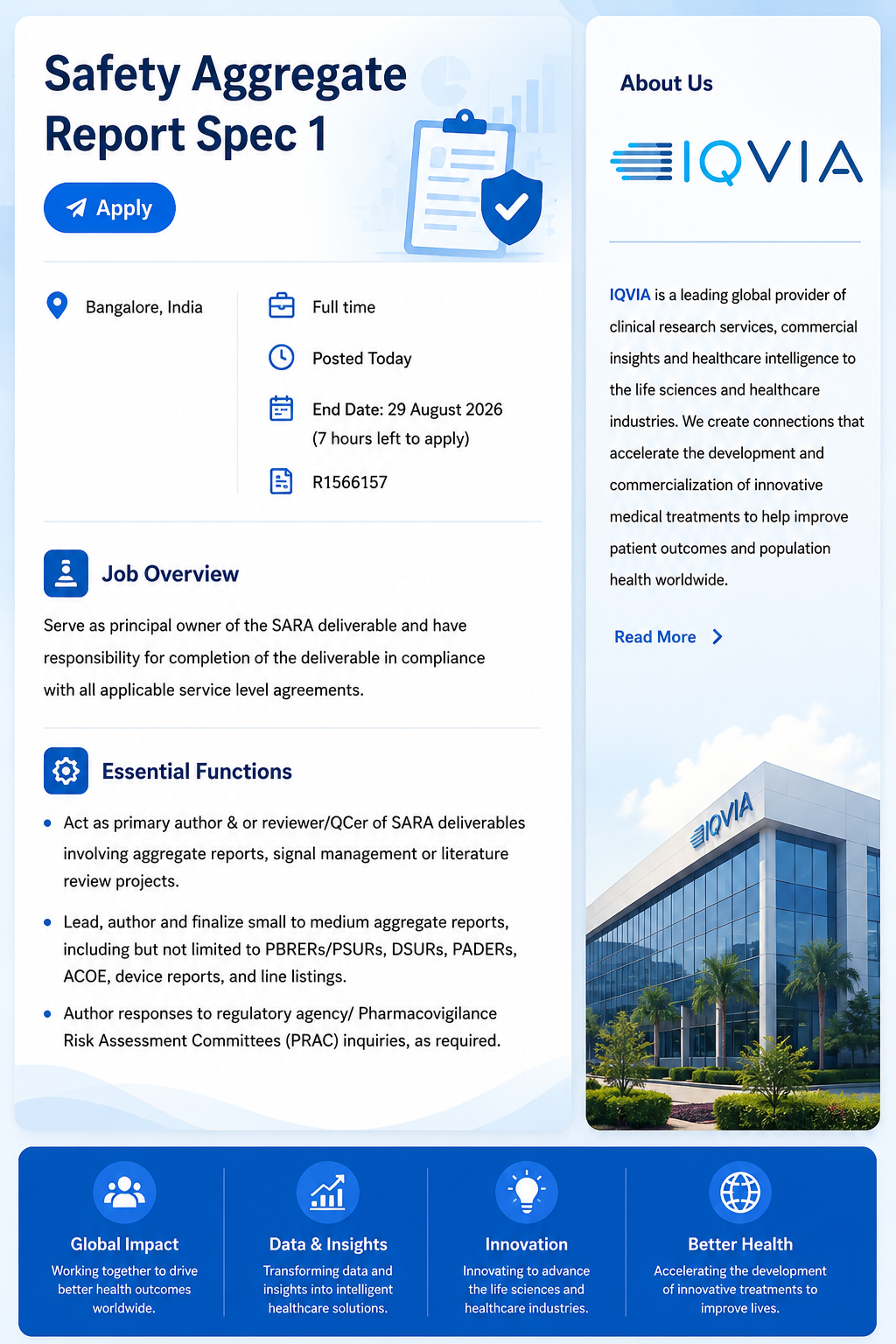 IQVIA Hiring 2026