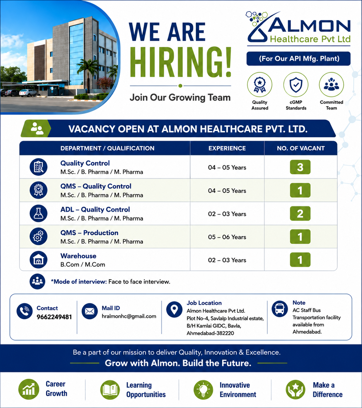 Almon Healthcare Hiring 2026