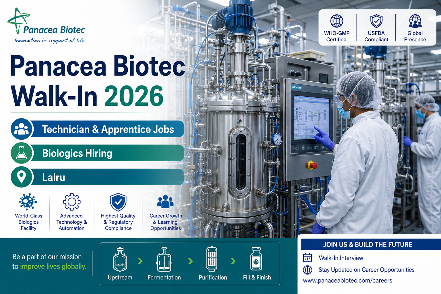 Panacea Biotec Walk-In 2026