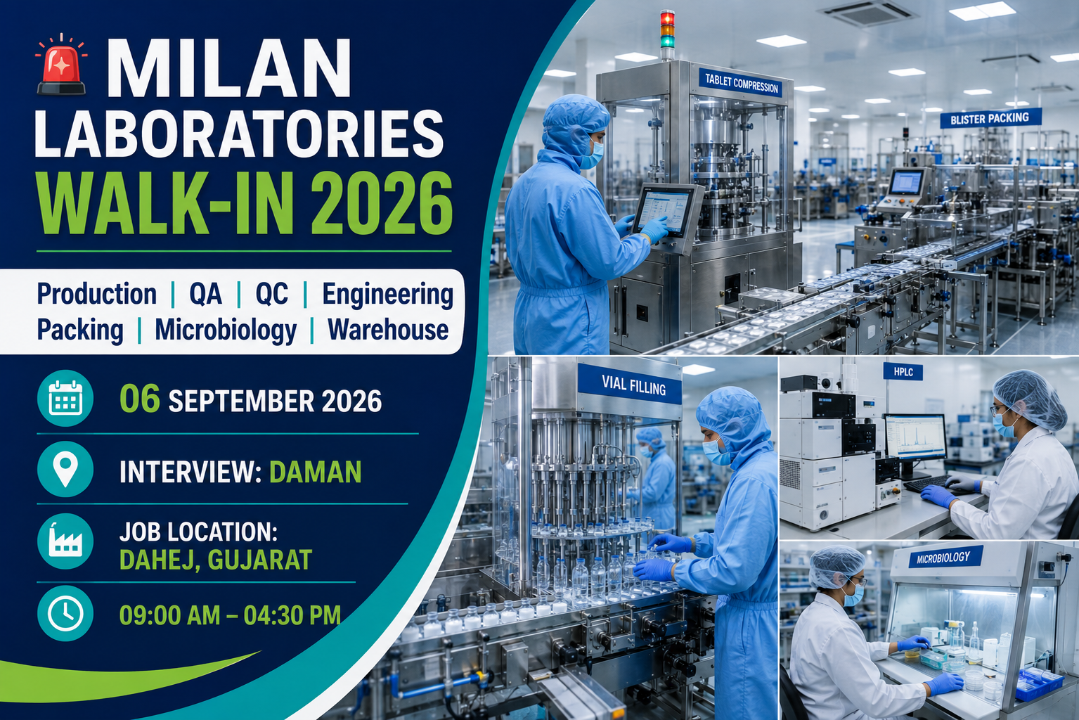 Milan Laboratories Walk-In Interview 2026