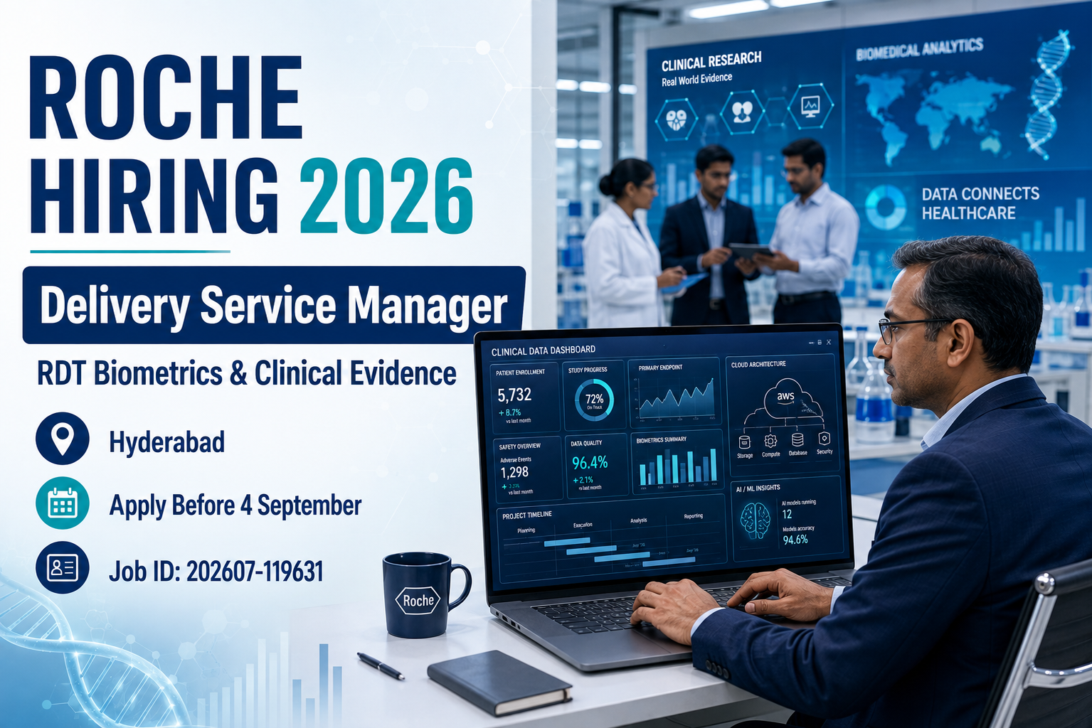 Roche Hiring 2026