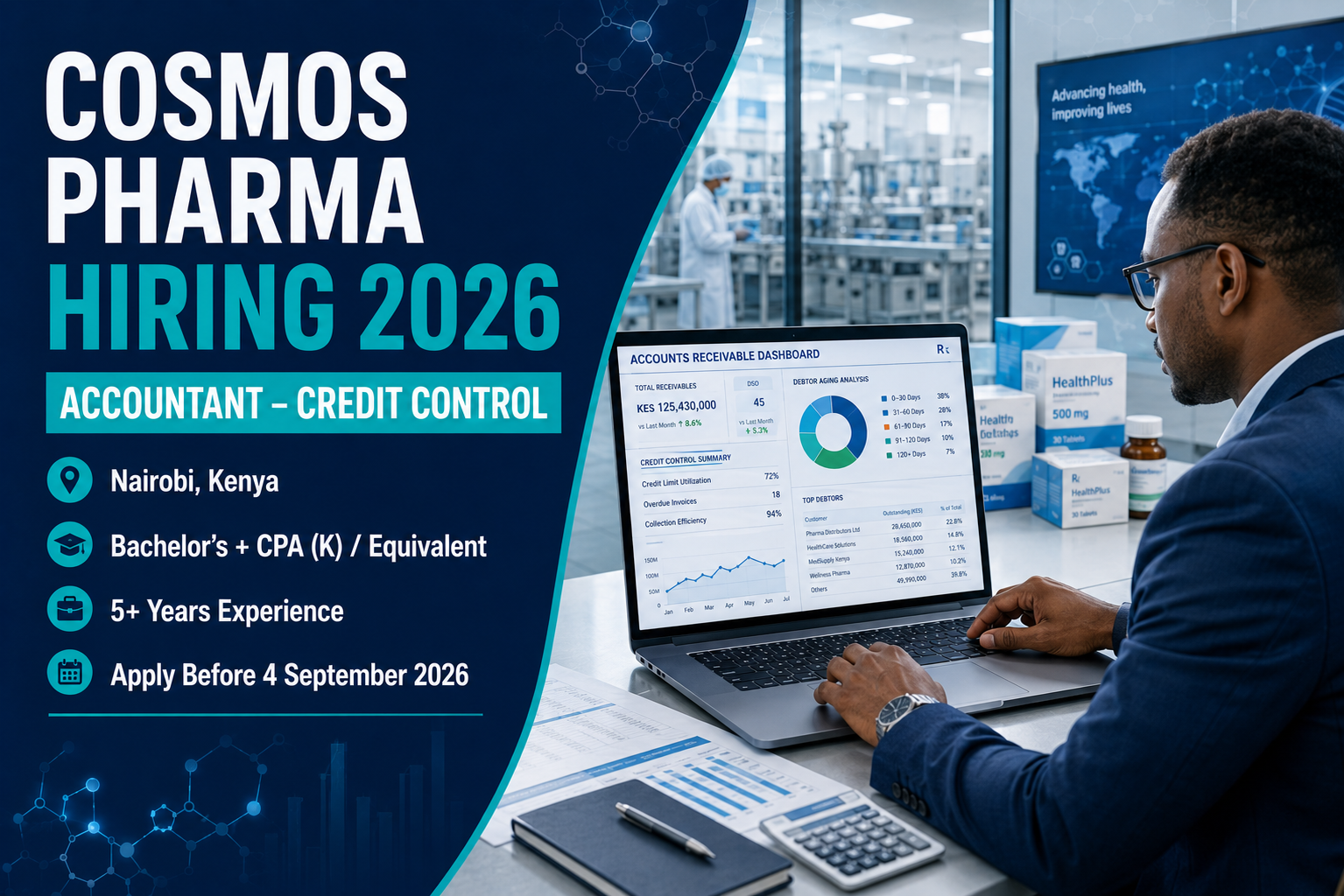 Cosmos Pharma Hiring 2026