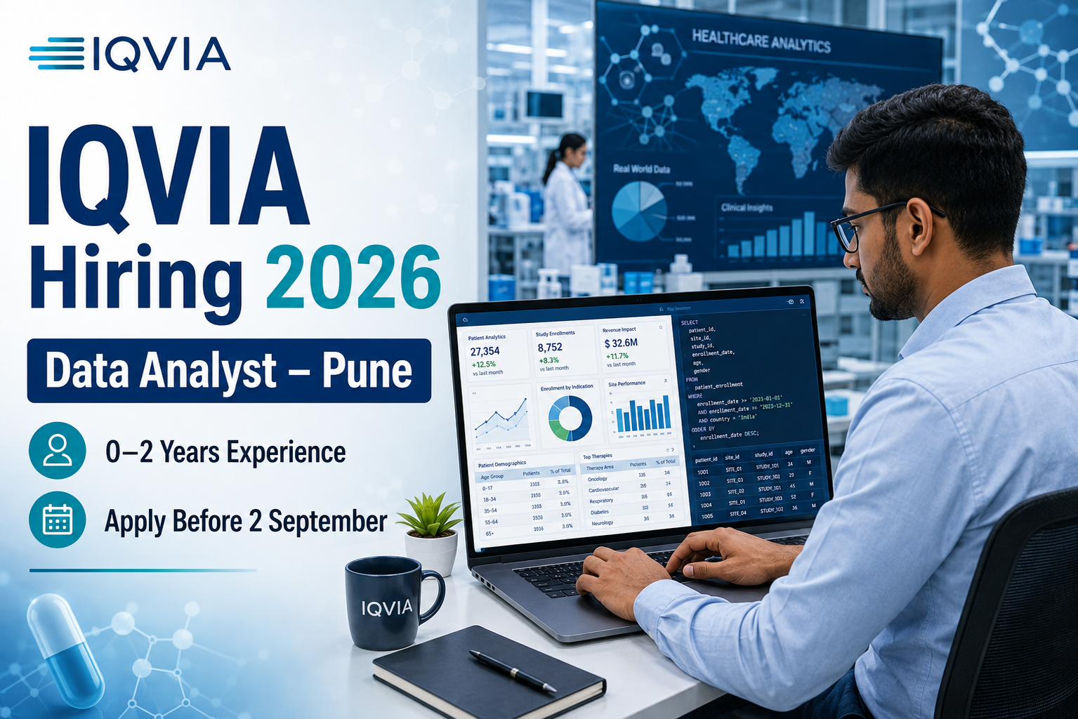 IQVIA Data Analyst Jobs 2026