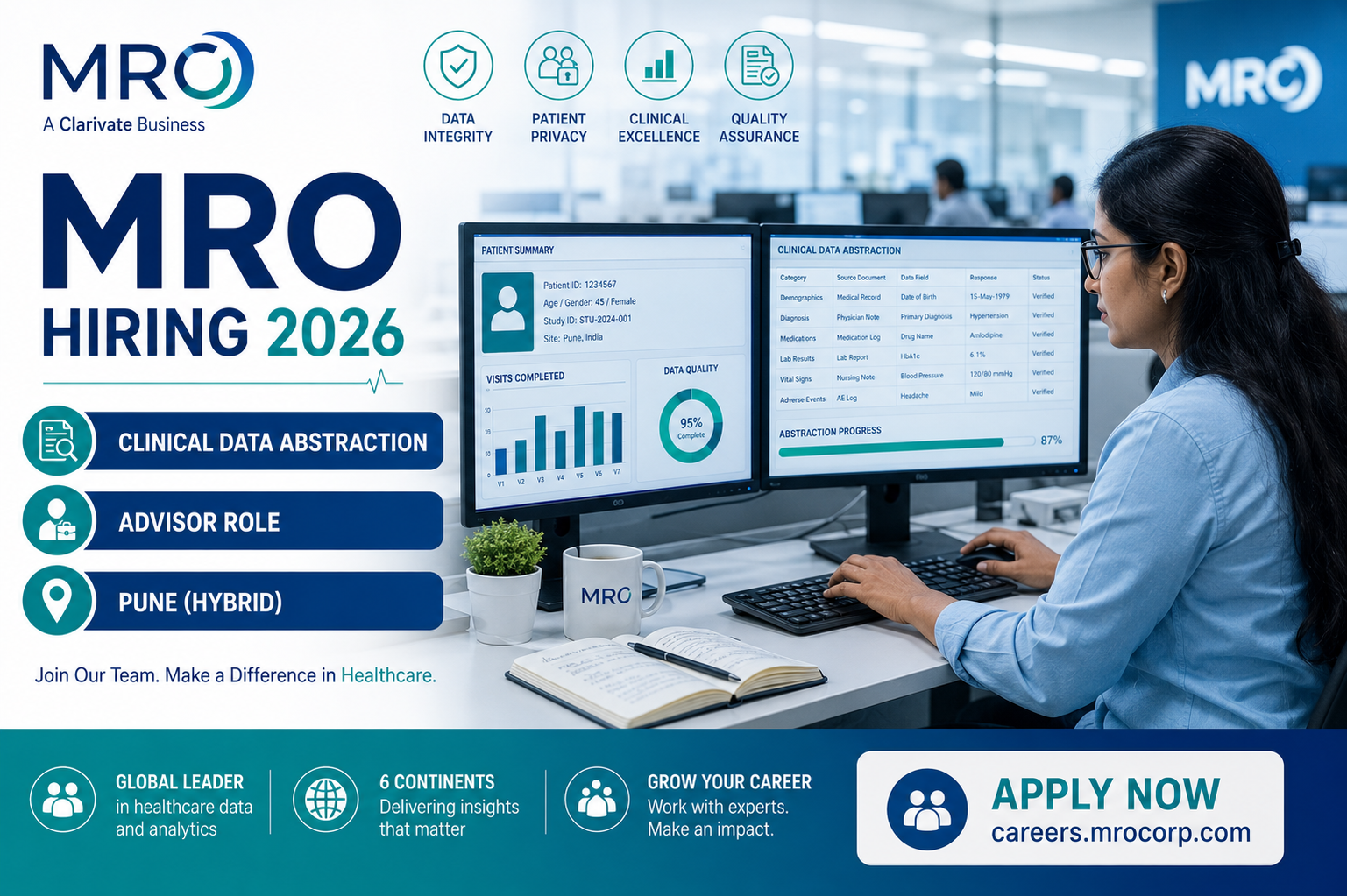 Clinical Data Abstraction Jobs in Pune