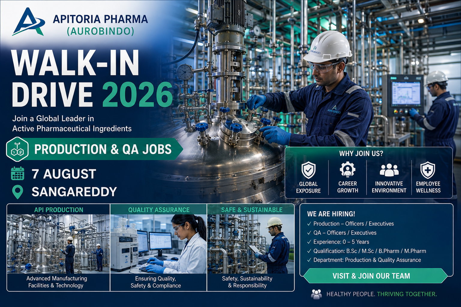 Apitoria Pharma Walk-in Interview 2026