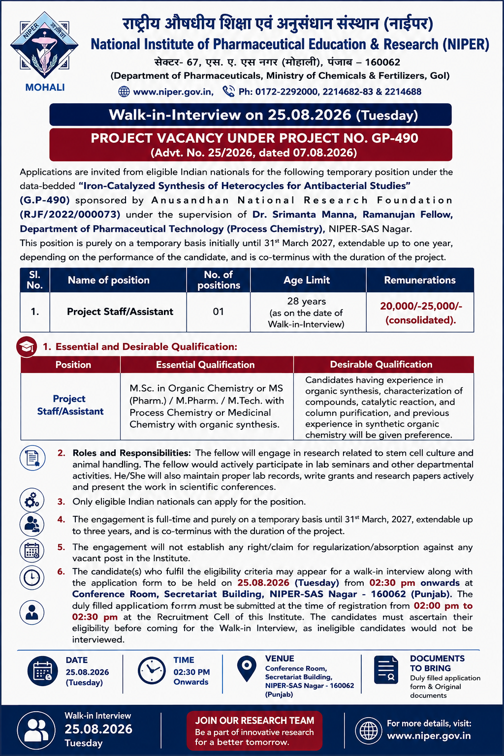 NIPER Mohali Recruitment 2026: