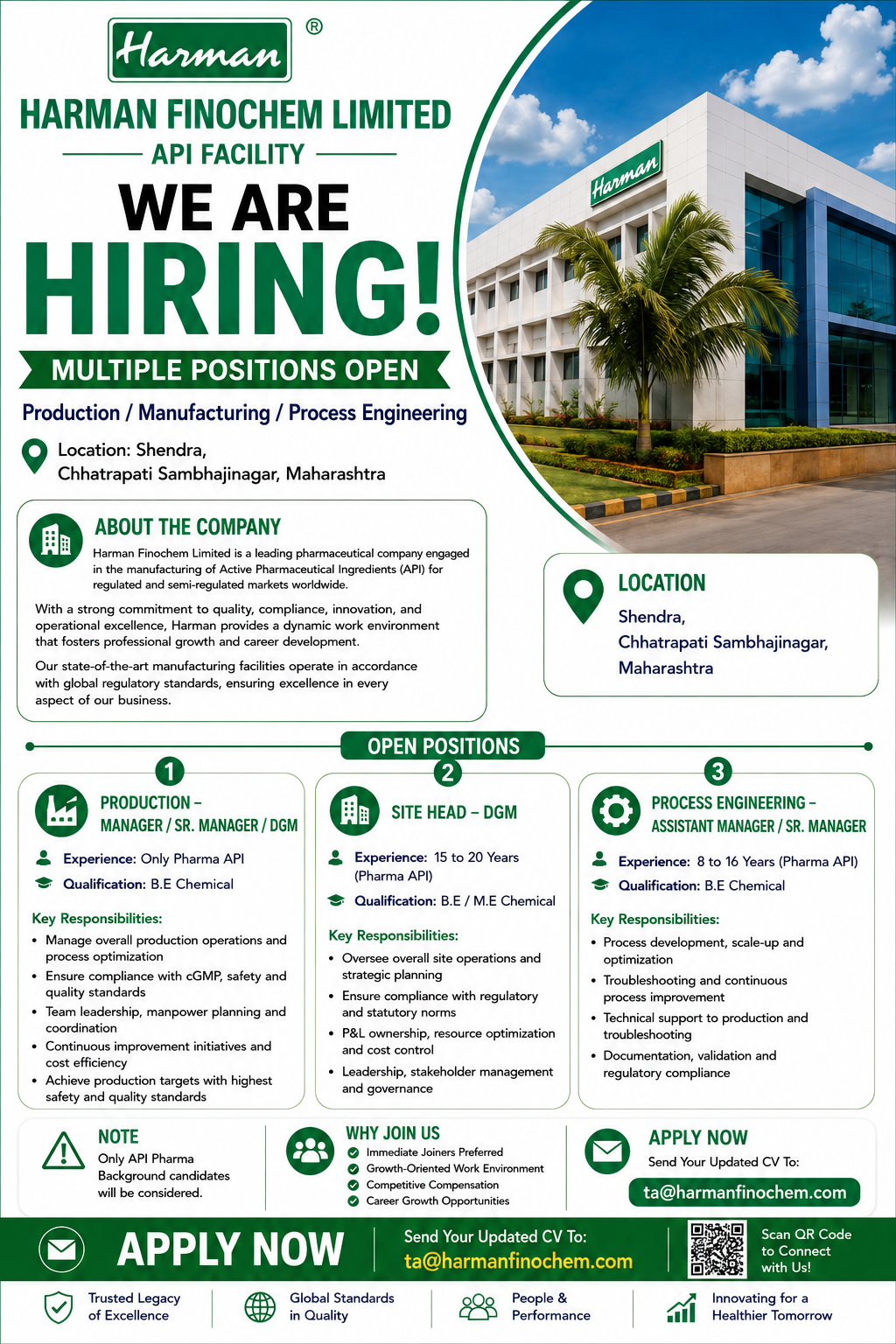 Harman Finochem Recruitment 2026