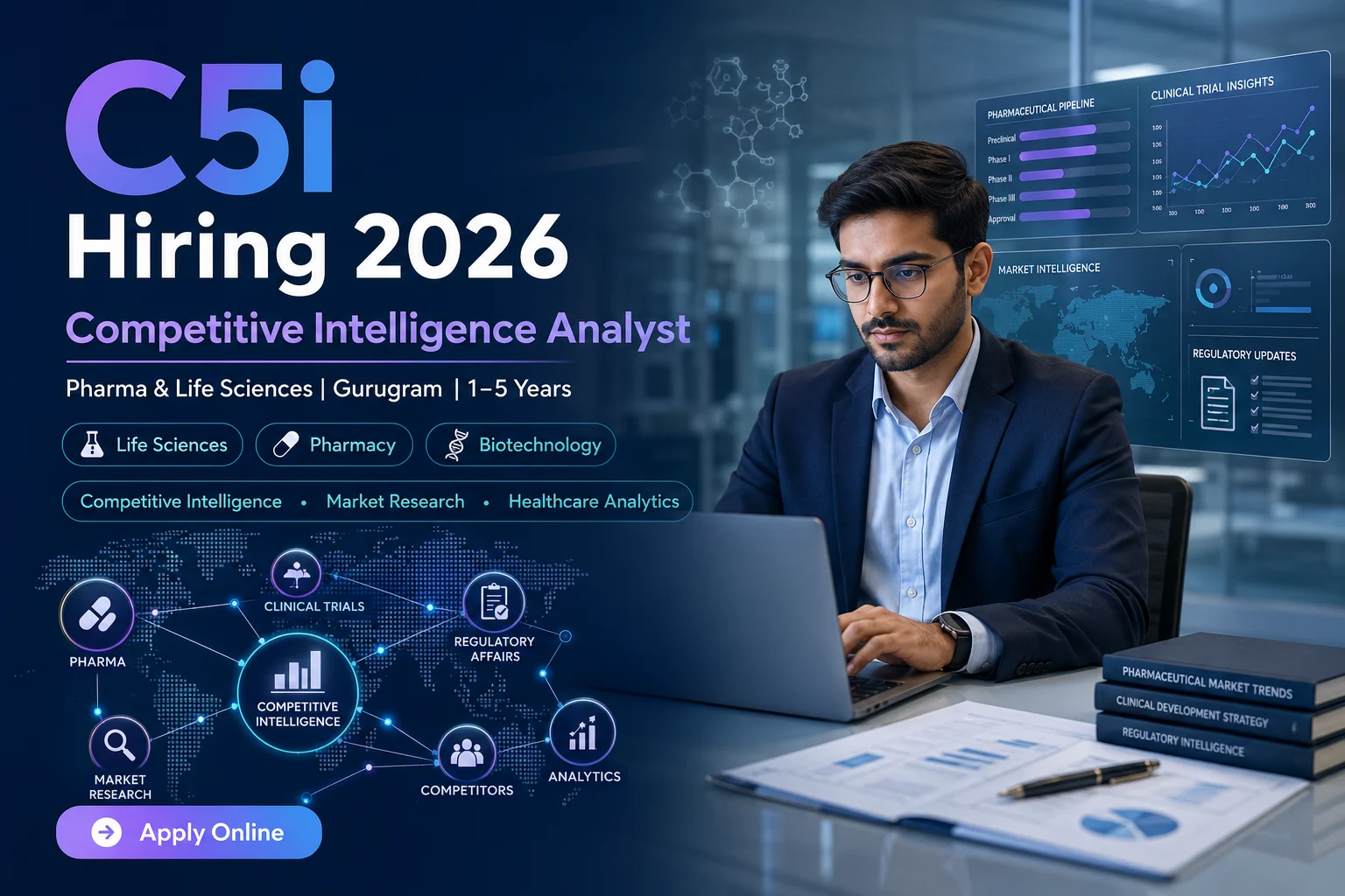 C5i Hiring 2026: Competitive Intelligence Analyst Jobs in Gurugram | 1–5 Years
