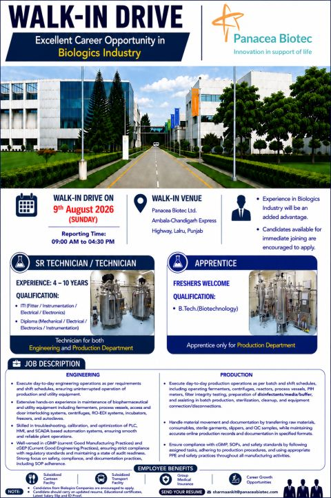 Panacea Biotec Walk-In 2026