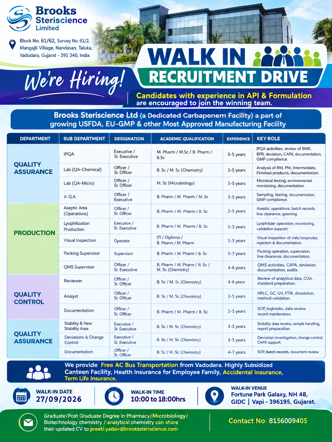 Jubilant Biosys Hiring 2026 | Research Associate In-Vivo Biology Bengaluru
