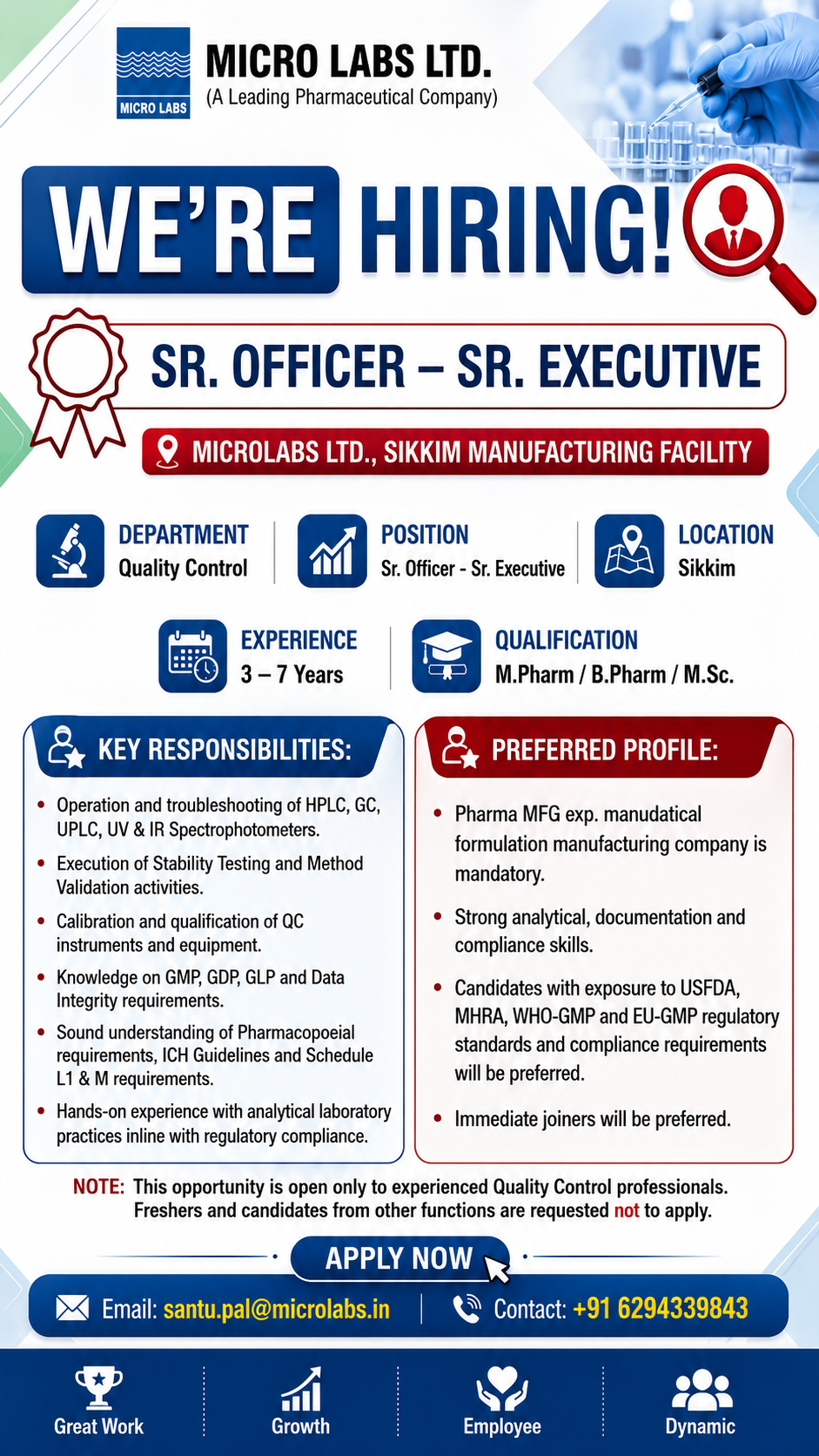 Micro Labs Hiring 2026