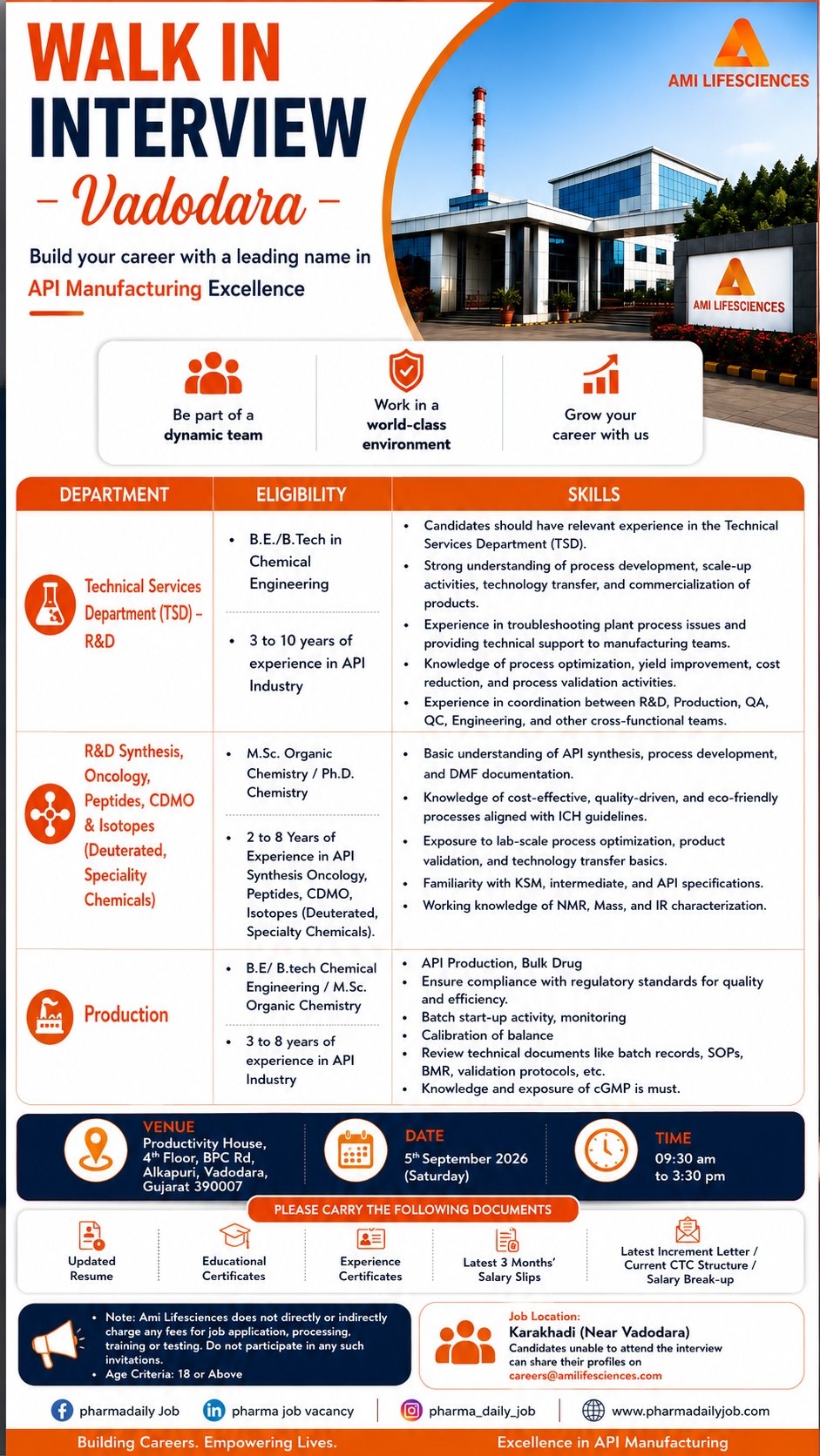 Ami Lifesciences Walk-In Interview 2026