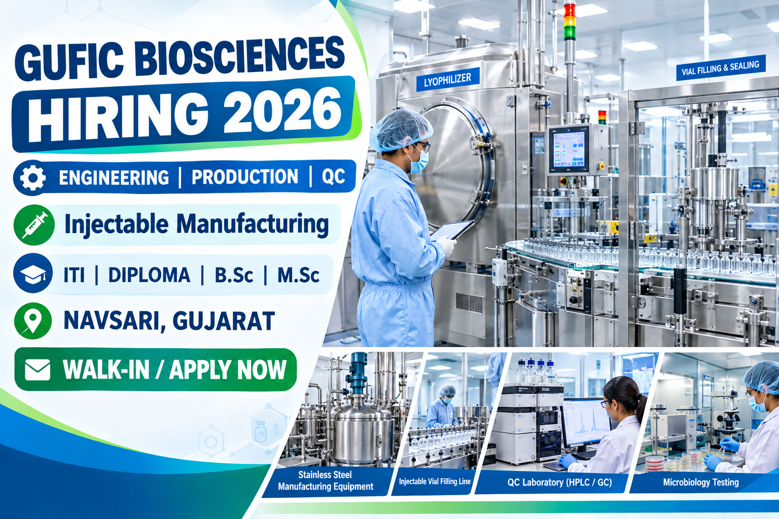 Gufic Biosciences Walk-In Interview 2026
