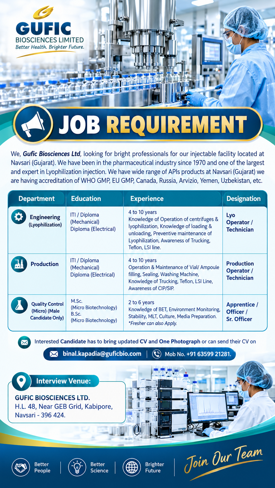 Gufic Biosciences Walk-In Interview 2026
