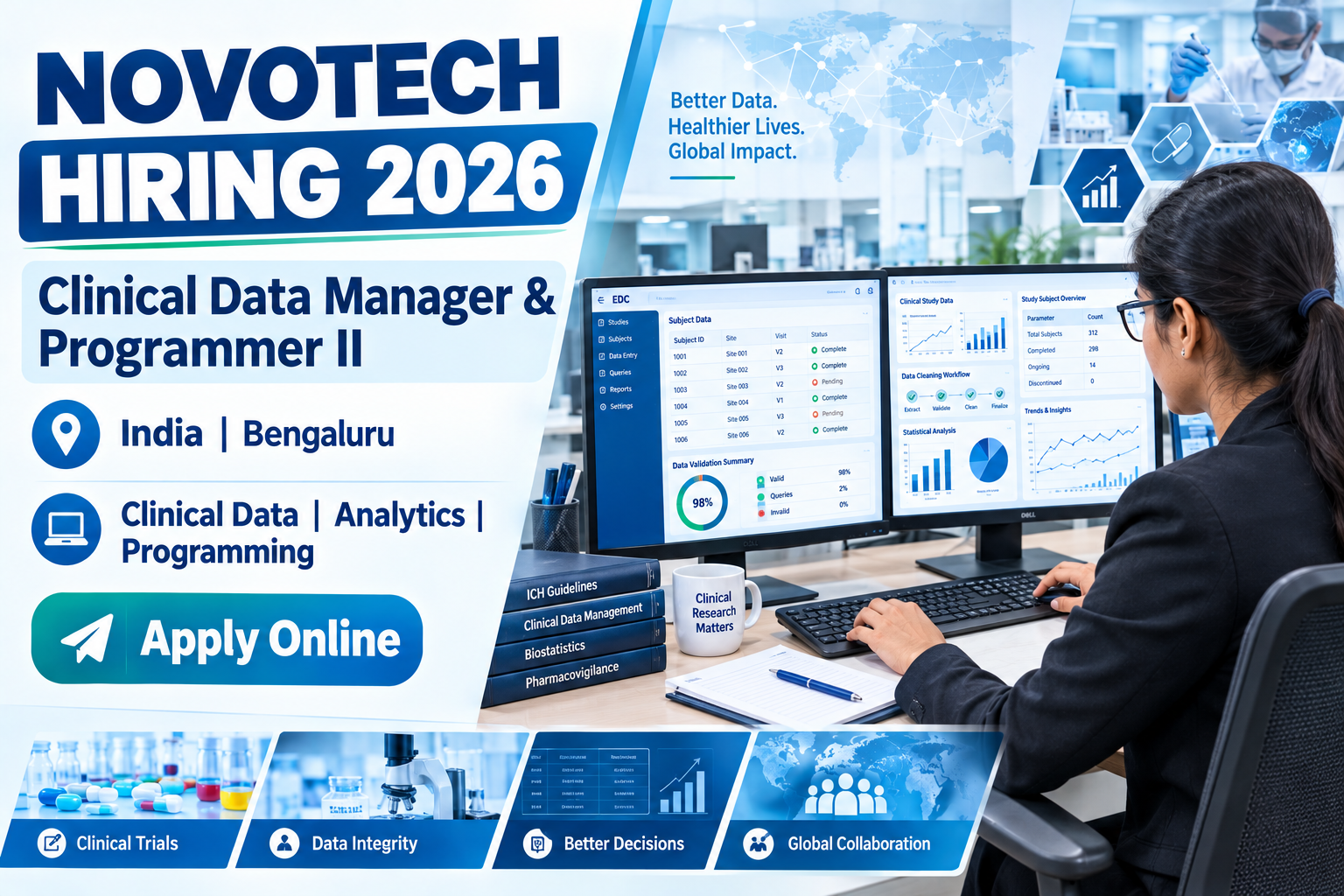 Novotech Hiring 2026