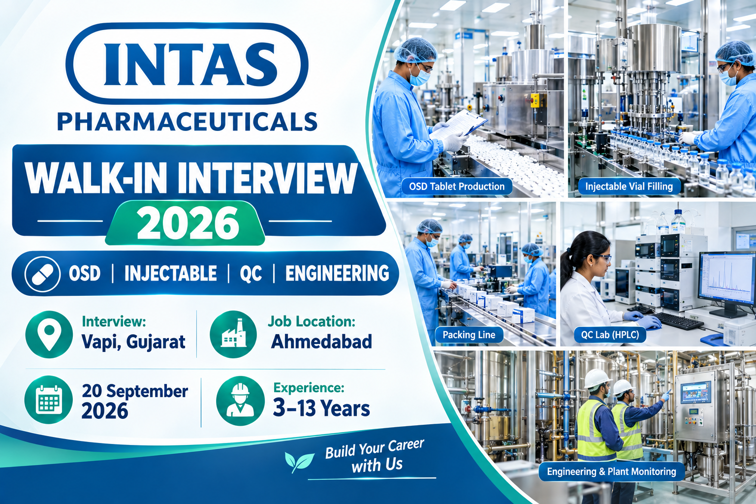 Intas Pharmaceuticals Walk-In Interview 2026