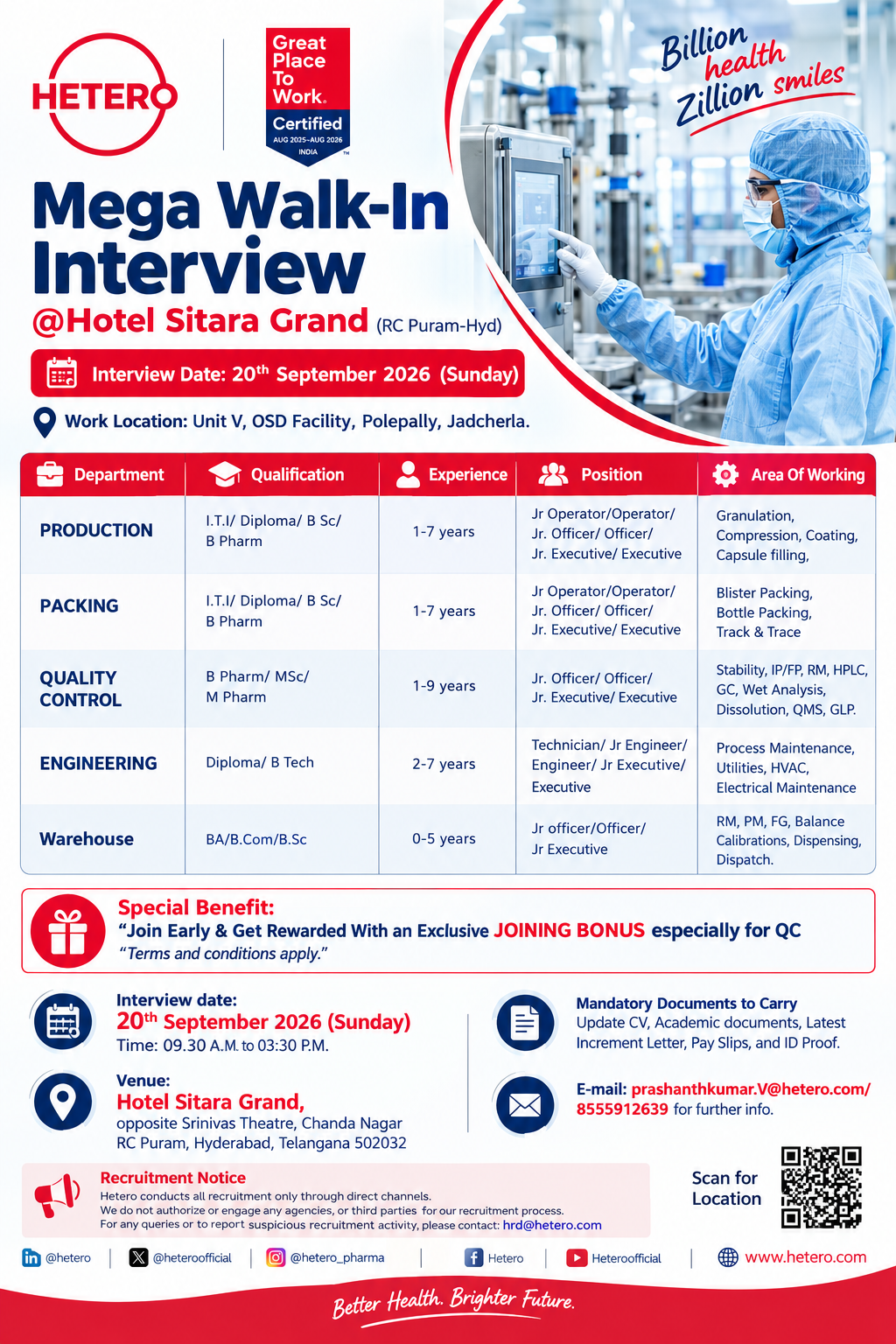 Hetero Mega Walk-In Interview 2026