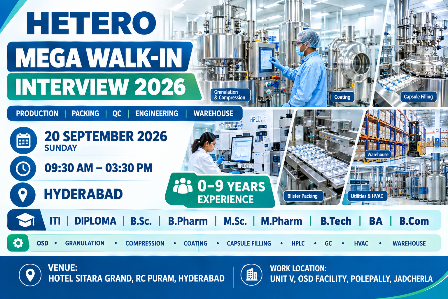 Hetero Mega Walk-In Interview 2026