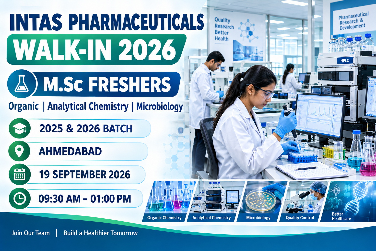 Intas Pharmaceuticals Walk-In Drive 2026