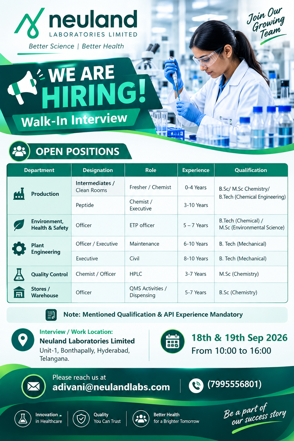 Neuland Laboratories Walk-In Interview 2026