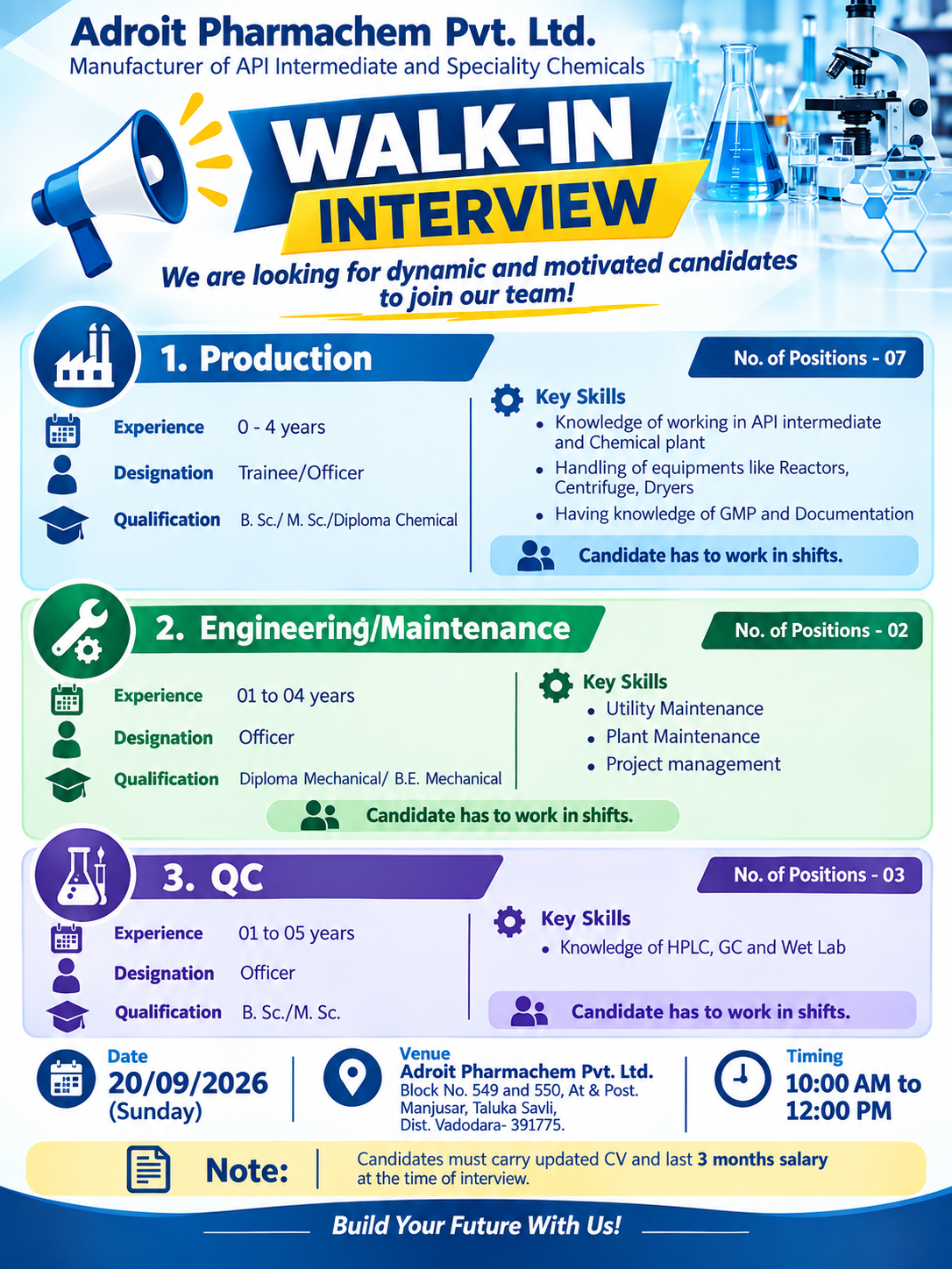 Adroit Pharmachem Walk-In Interview 2026