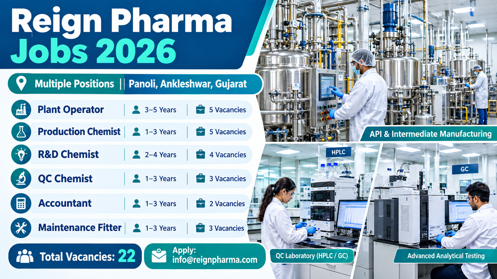 Reign Pharma Jobs 2026