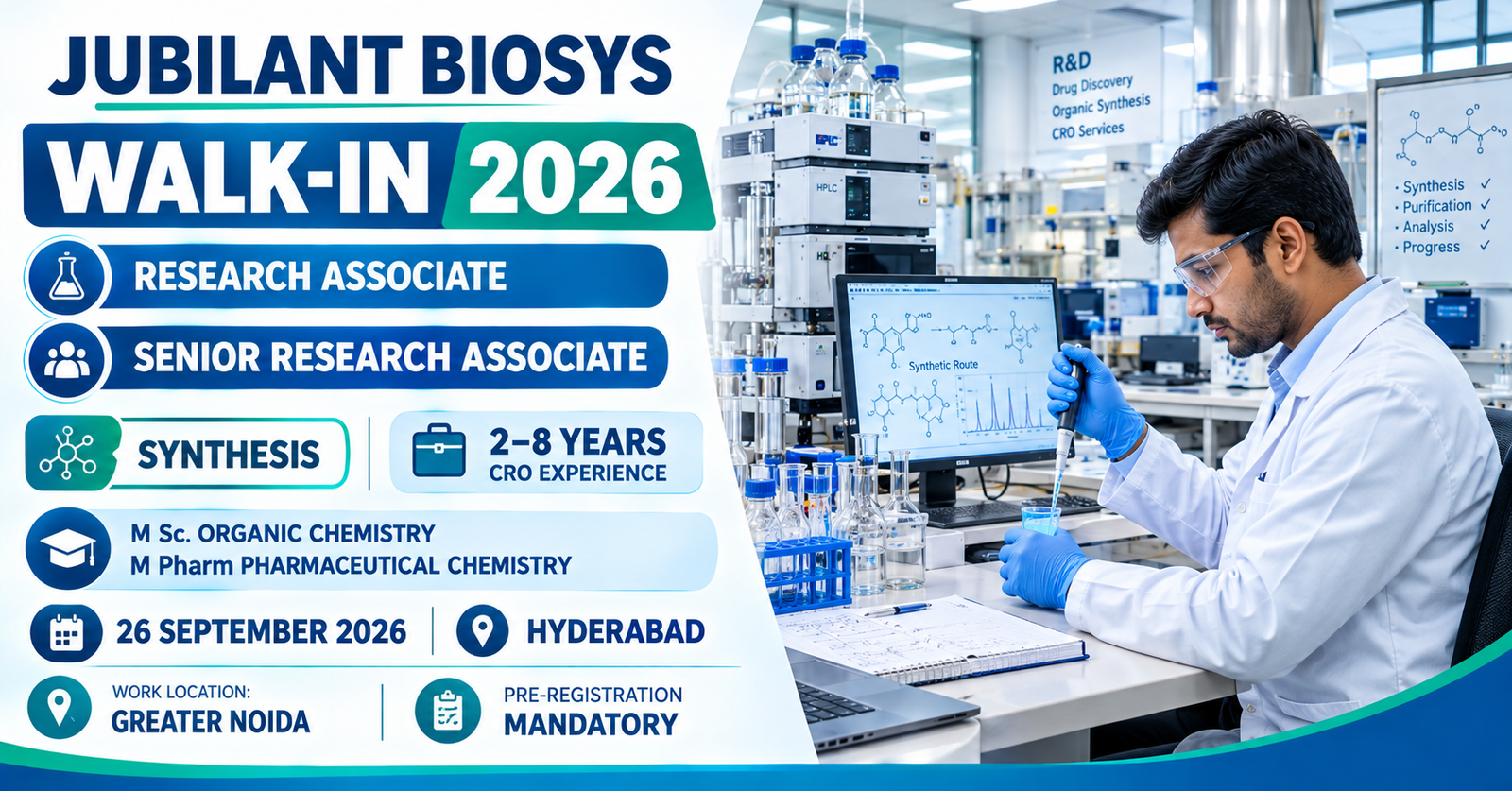 Jubilant Biosys Walk-In Interview 2026