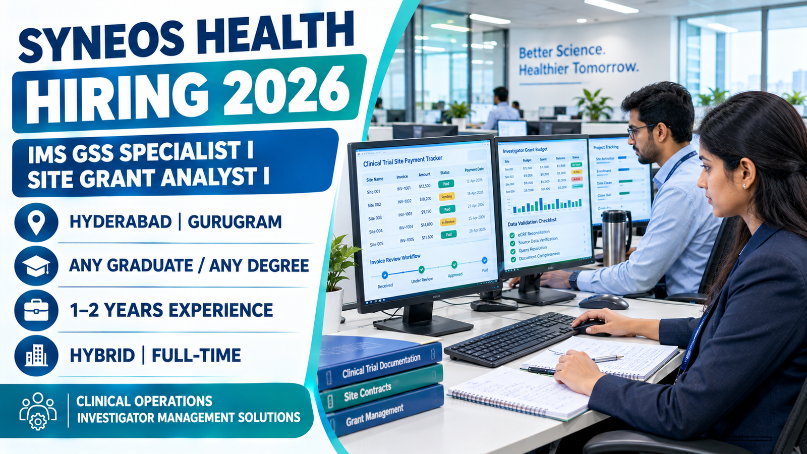 Syneos Health Hiring 2026