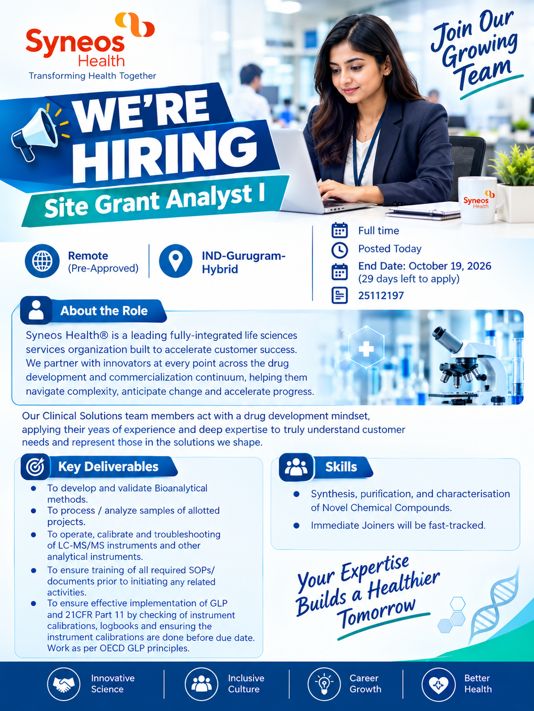 Syneos Health Hiring 2026