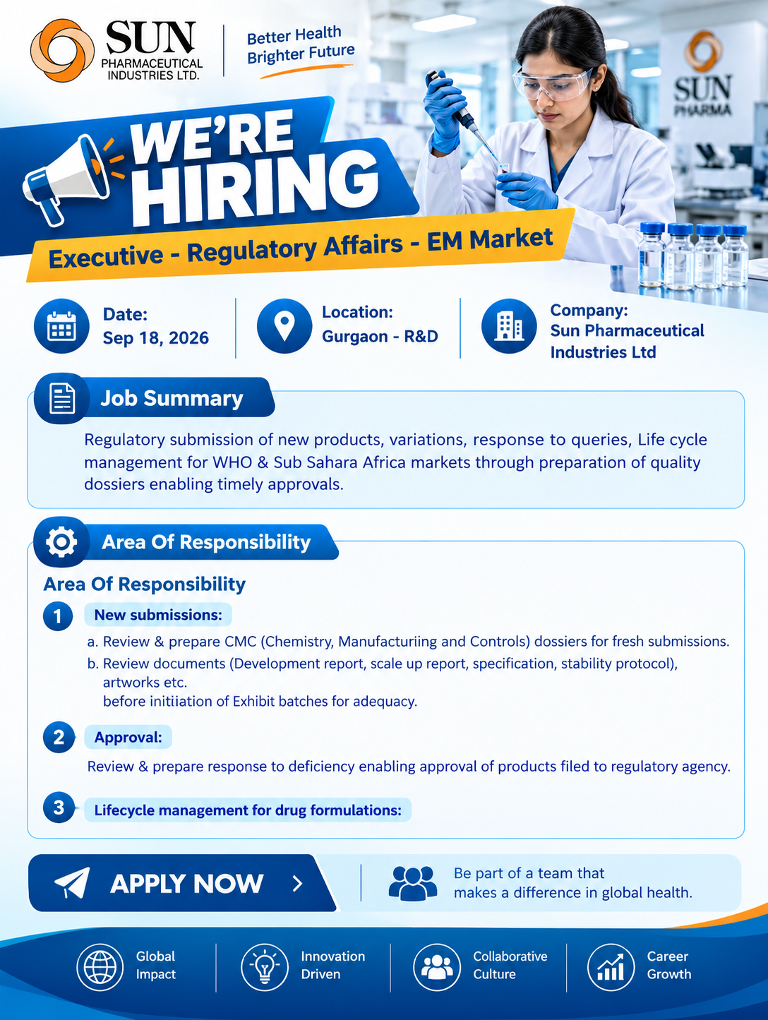 Sun Pharma Hiring 202