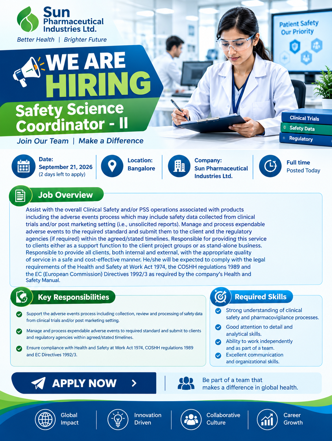 Fortrea Hiring 2026 – Safety Science Coordinator II Job in Bangalore