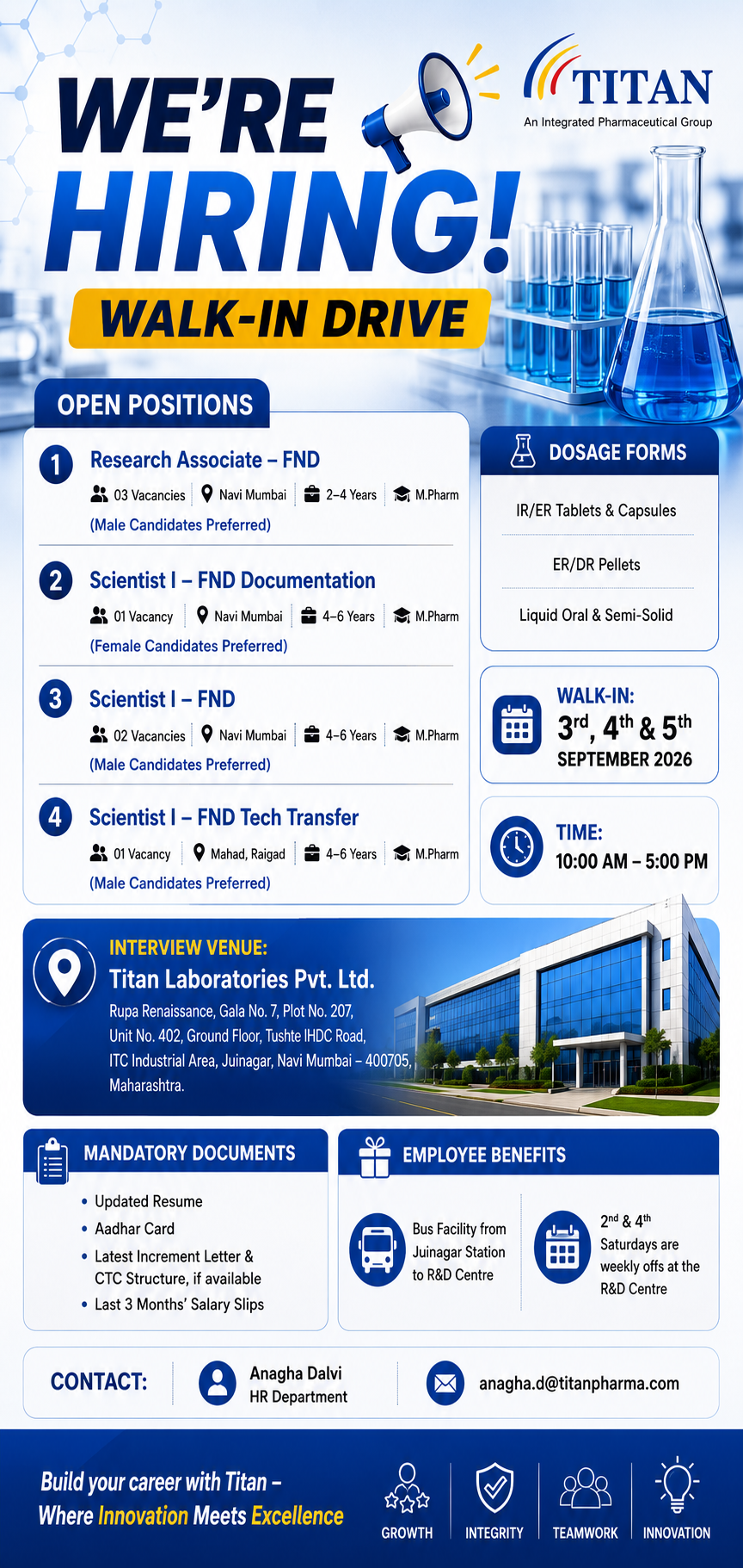 Titan Laboratories Walk In Interview 