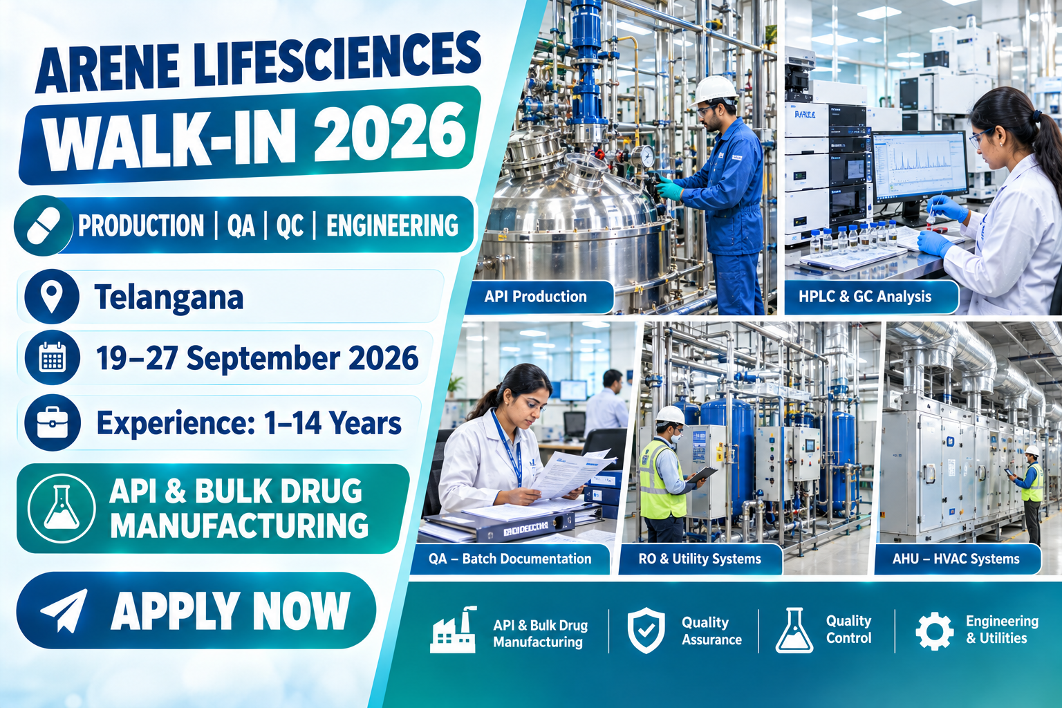 Arene Lifesciences Walk-In Interview 2026