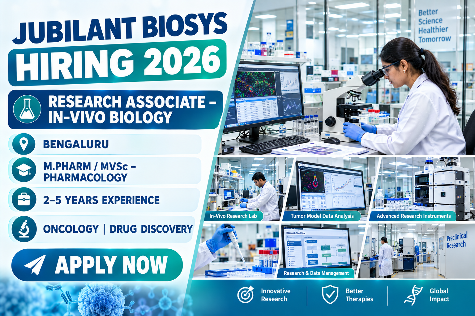 Jubilant Biosys Hiring 2026 | Research Associate In-Vivo Biology Bengaluru