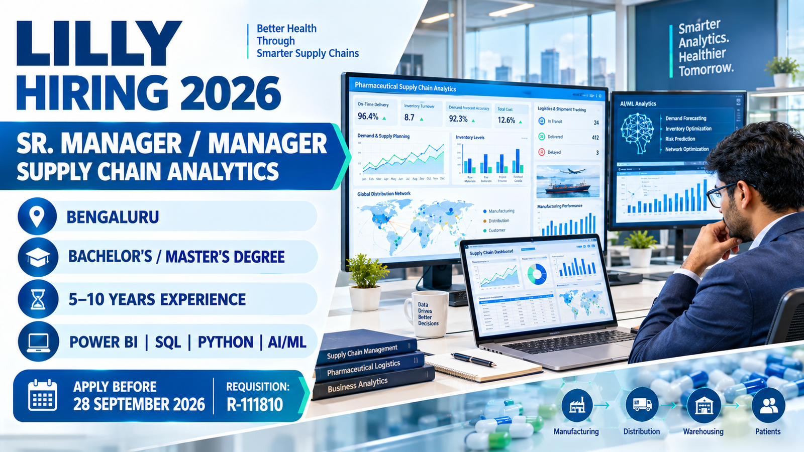 Lilly Hiring 2026