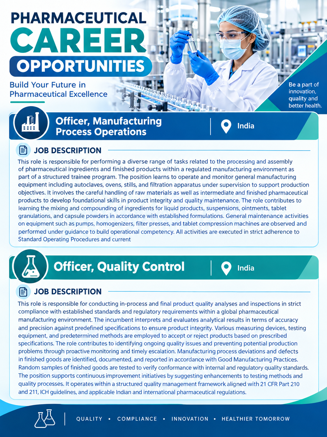 Amneal Pharmaceuticals Hiring 2026