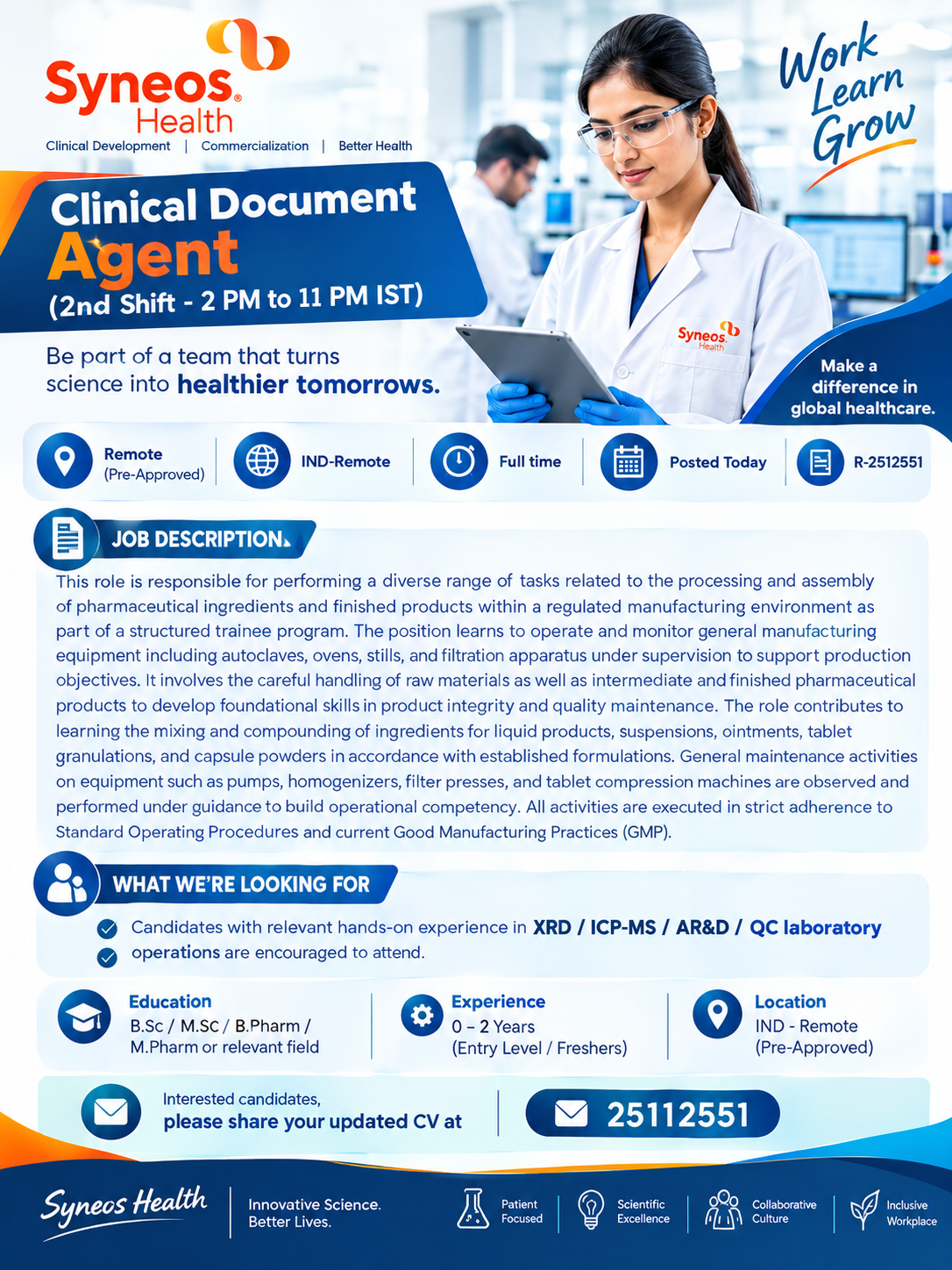 Syneos Health Hiring 2026