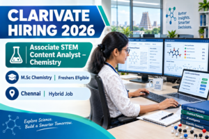 Clarivate Hiring 2026