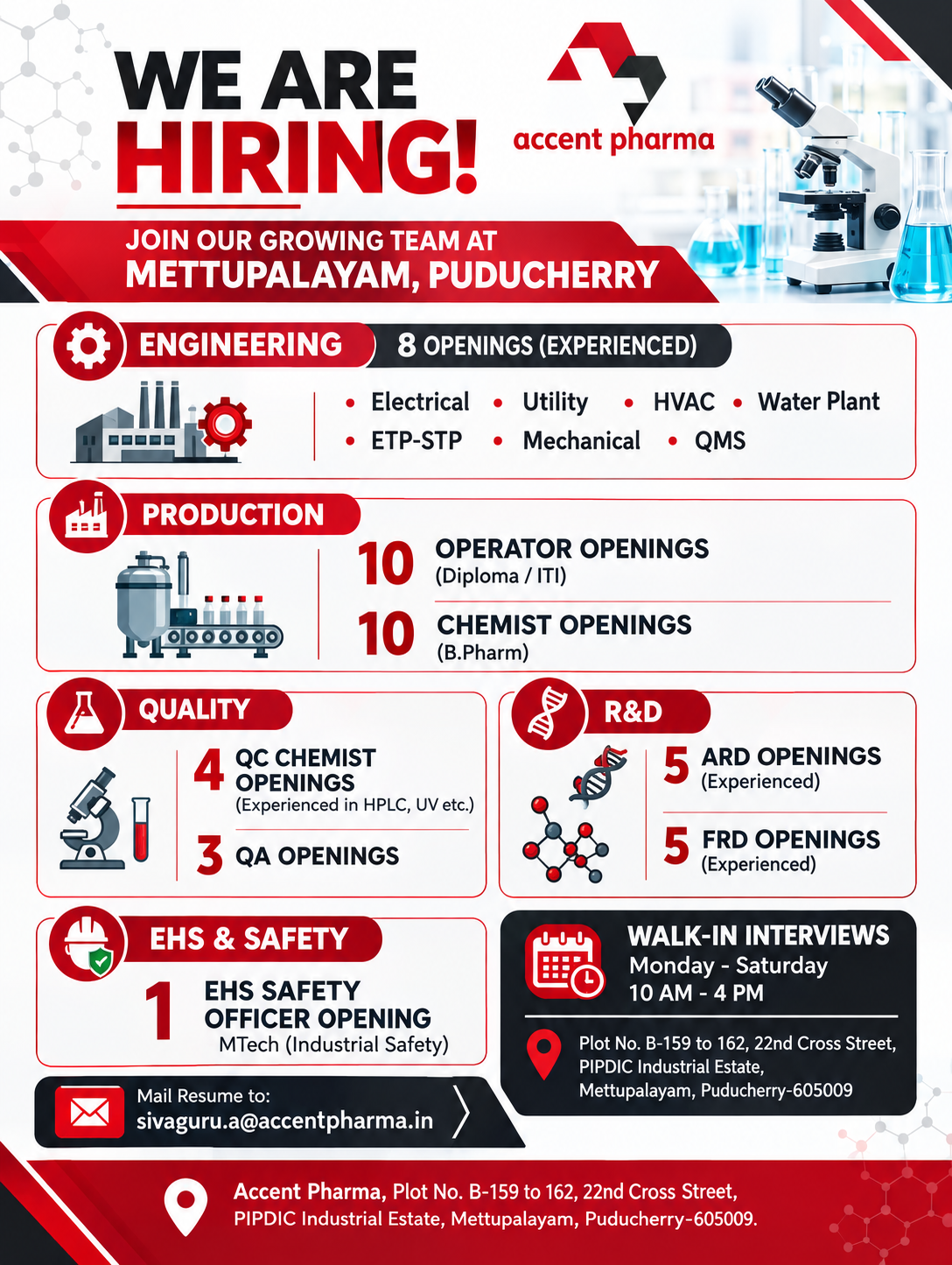 Accent Pharma Walk-In Interview 2026