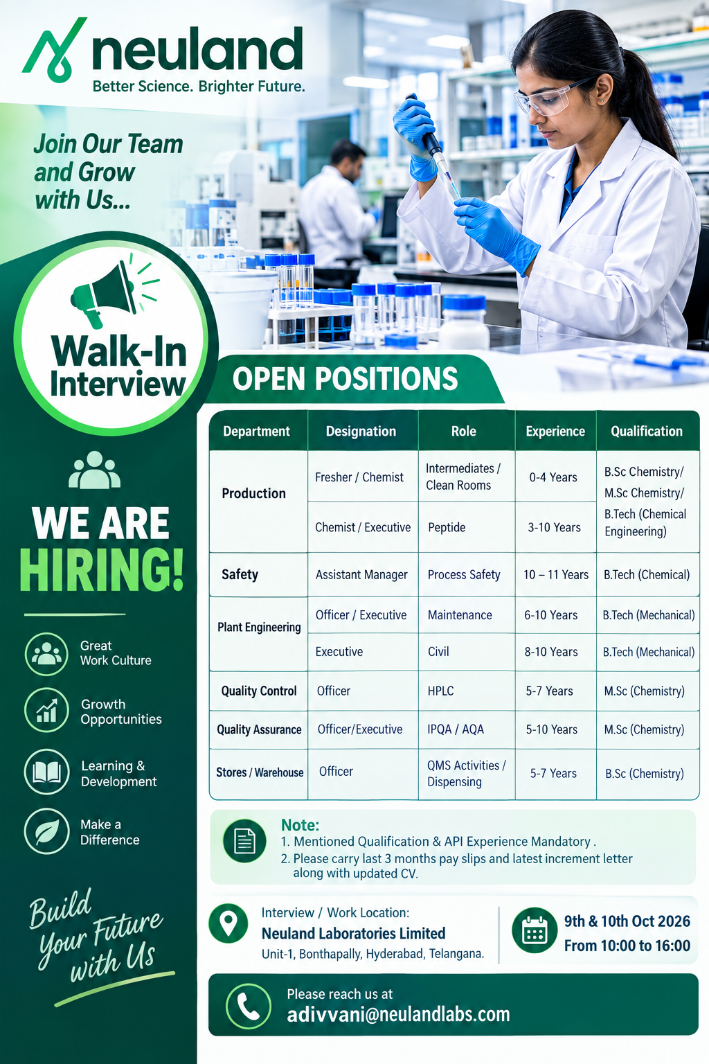 Neuland Laboratories Walk-In Interview 2026