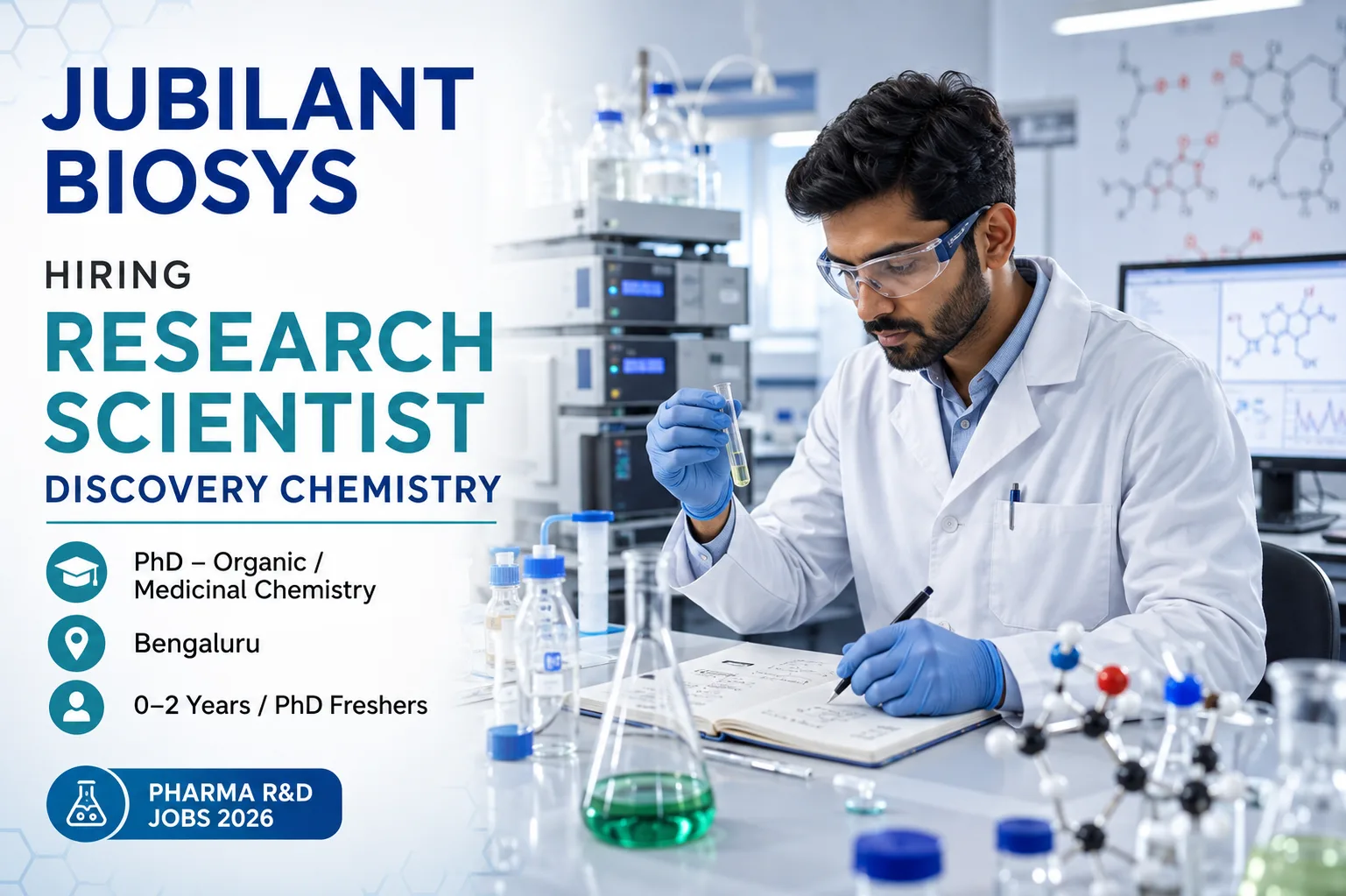 Jubilant Biosys Hiring Research Scientist 2026 – Discovery Chemistry Jobs