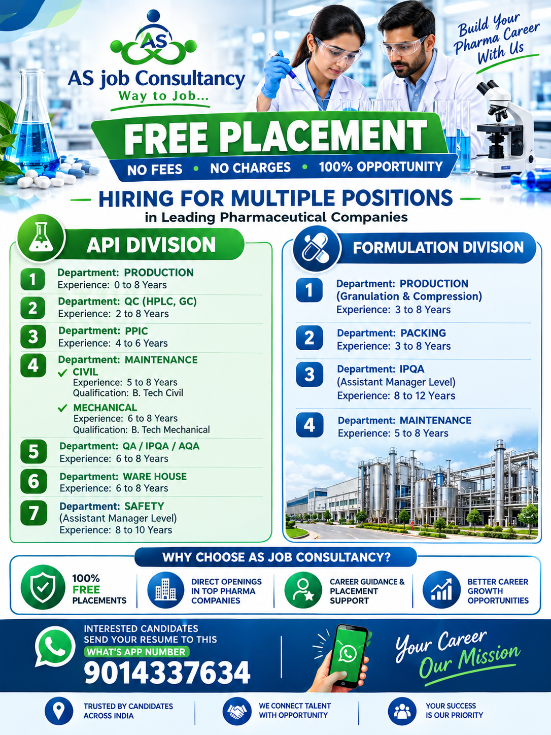 Free Pharma Jobs 2026