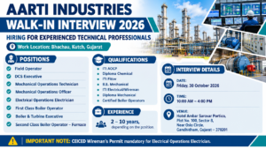 Sun Pharma Walk-In Interview