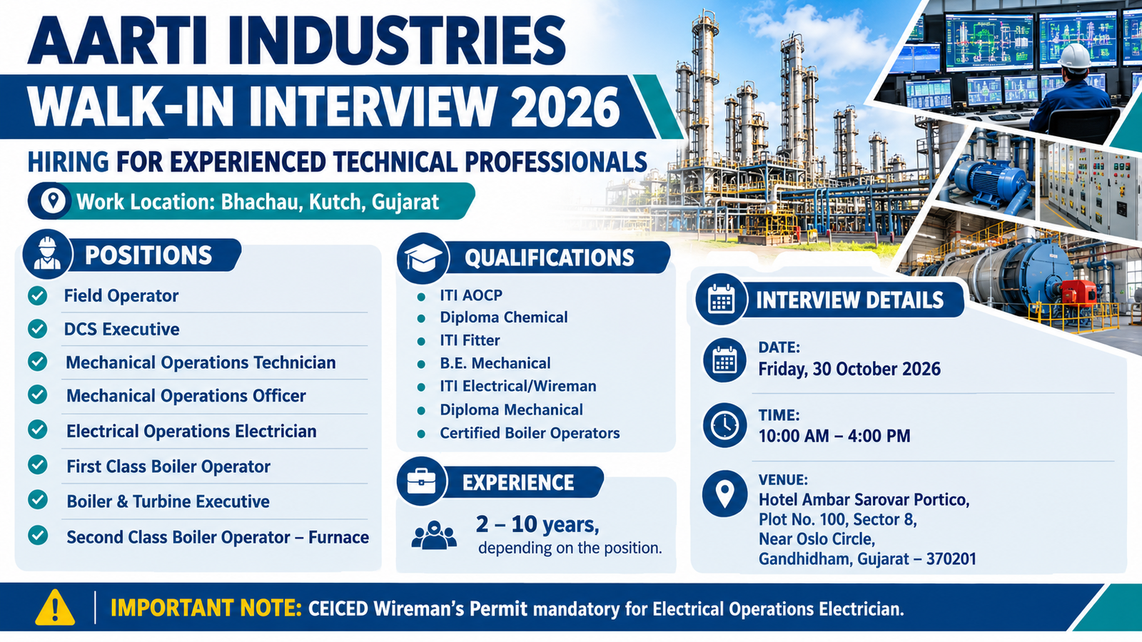 Sun Pharma Walk-In Interview