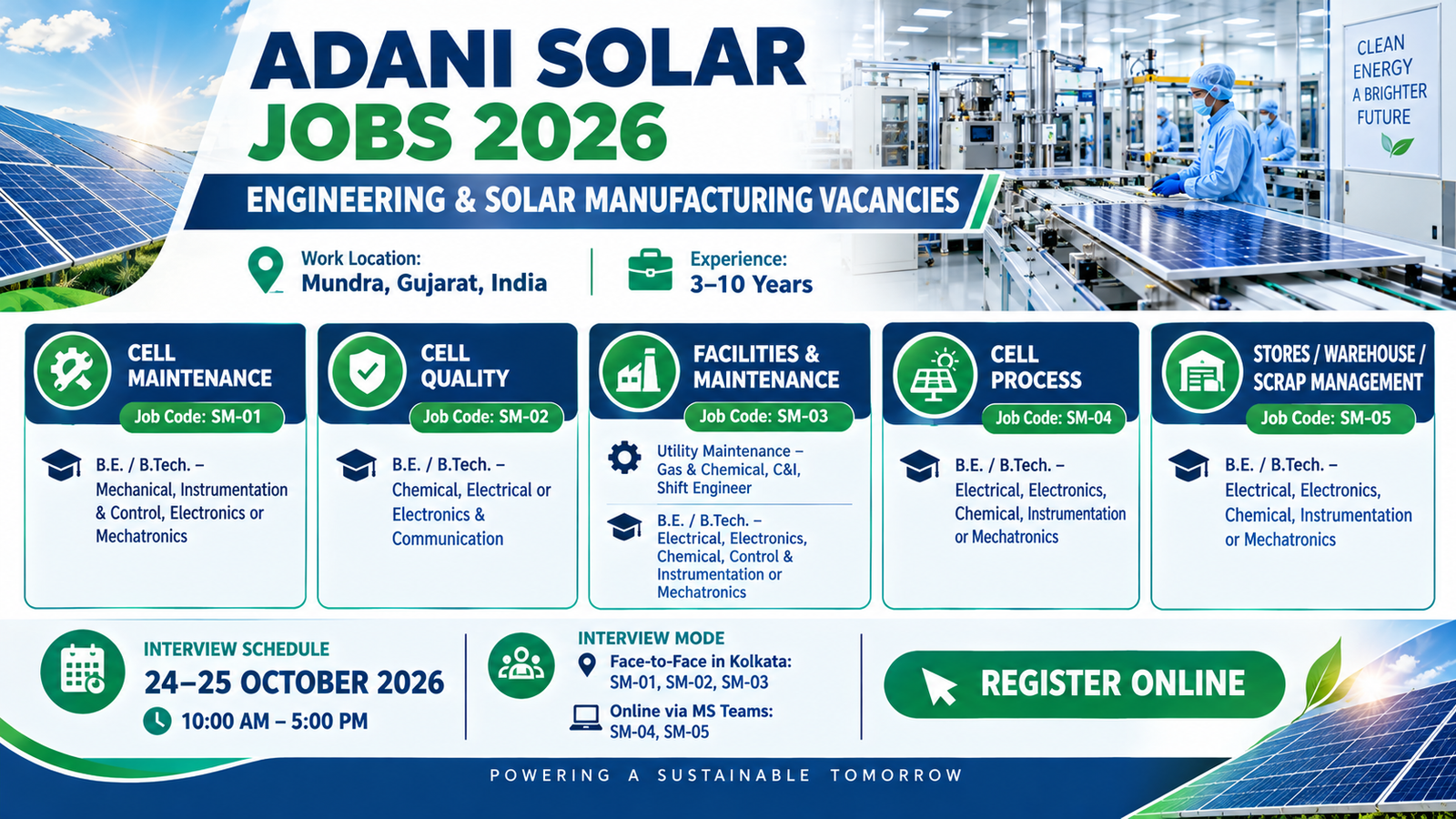 Adani Solar Jobs 2026